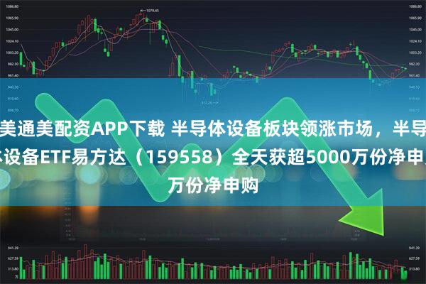 美通美配资APP下载 半导体设备板块领涨市场，半导体设备ETF易方达（159558）全天获超5000万份净申购